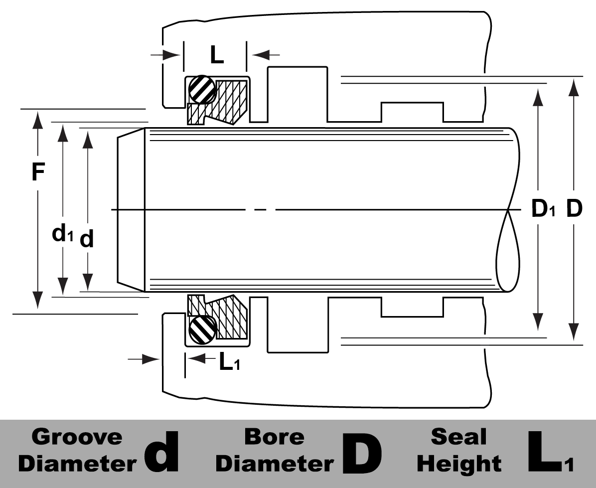 TW501E-110MMB